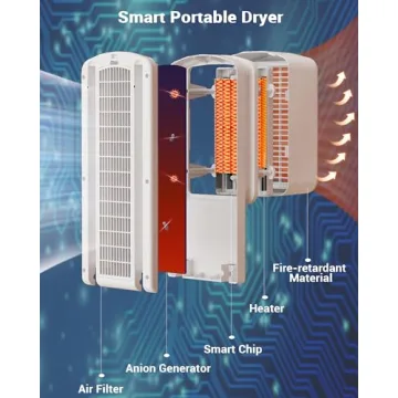 KASYDoFF 1600W Portable Clothes Dryer Rack in 3-Tier Design