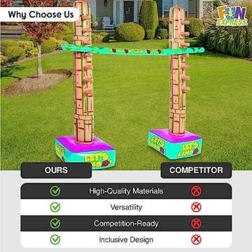 Fun Express Limbo Game, 5 Feet Tall, How Low Can You Go Vinyl Limbo Outdoor Game Set, 3 Pieces, Great for Luau, Cookout, Pool Party, Birthday and Summer Outdoor Activities
