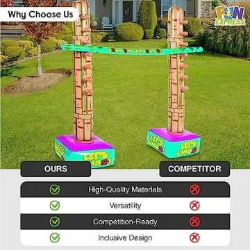 Fun Express Limbo Game, 5 Feet Tall, How Low Can You Go Vinyl Limbo Outdoor Game Set, 3 Pieces, Great for Luau, Cookout, Pool Party, Birthday and Summer Outdoor Activities