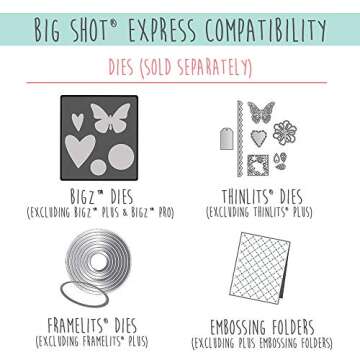 Sizzix Big Shot Express Electric Die Cutting Machine, 660540, 6" (15.24cm) Opening, 6 in (15.24 cm)