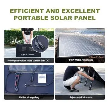 ALLPOWERS SP037 400W Portable Solar Panel Kit for Outdoor