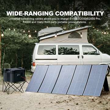 ALLPOWERS SP037 400W Portable Solar Panel Kit for Outdoor