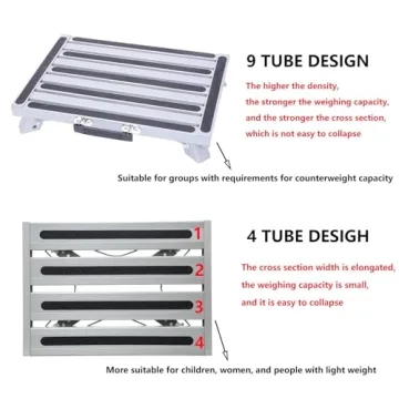 Adjustable Height RV Step Stool for Safe Access and Stability