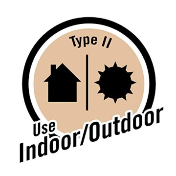 Gorilla Wood Glue for Durable Wood Bonds 36oz