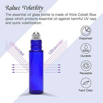 ULG Essential Oil Roller Bottles 48 Pack 10ml Cobalt Blue Glass Empty Bottles with Stainless Steel R...