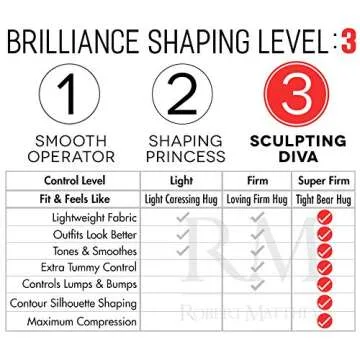 ROBERT MATTHEW Brilliance Lower Tummy Control Shapewear Shorts for Women, Strapless, High Waist Body Shaper Under Dress Black