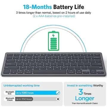 Emetok Universal Bluetooth Keyboard for iPad, Upgraded BLE Technology Keyboard with Unwavering Connection, 18-Month Battery Life, Automatic Identification for Windows, Android, macOS, iOS, Black