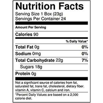 Lemonhead Hard Lemon Candy, 0.8 Ounce Treat-Size Theater Candy Boxes (Pack of 24)