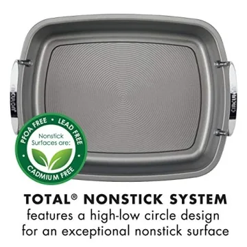 Circulon Nonstick Roasting Pan 17x13 Inch Gray