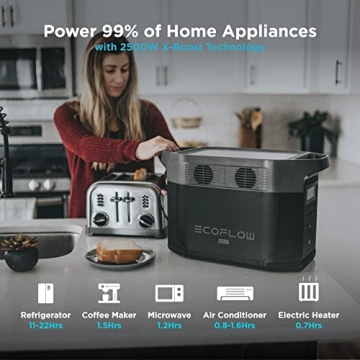 EcoFlow DELTA Max 2000W Portable Power Station