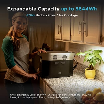 EcoFlow DELTA Max 2000W Portable Power Station