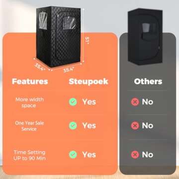 Upgraded Version Portable Sauna for Home Full Body Personal Sauna Steam Sauna Tent at Home Spa with ...