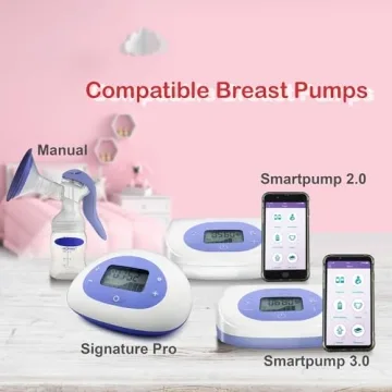 NENESUPPLY Flange Inserts & Flex Flanges for Lansinoh