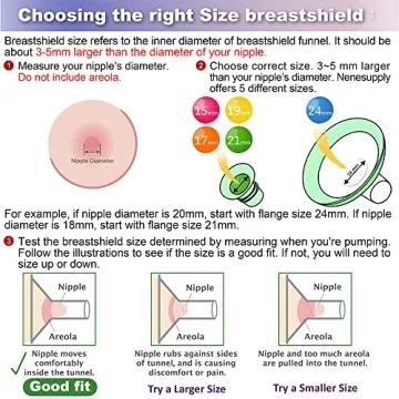 NENESUPPLY Flange Inserts & Flex Flanges for Lansinoh