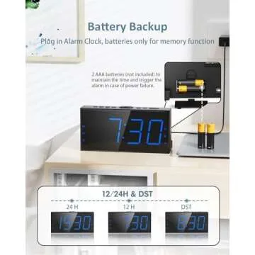Loud Alarm Clock with Bed Shaker, Vibrating Alarm Clock for Heavy Sleepers Hearing Impaired Deaf Teens, Dual Alarm Clock with 7.5’’ Large LED Display, USB Charger, Dimmer, Snooze & Battery Backup