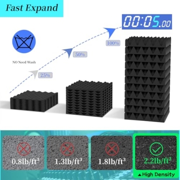 8 Pack Acoustic Foam,12x12x2 inches Sound Proof Foam Panels for Walls, Premium Egg Crate Panel Studio Foam Wall Panel (Black)