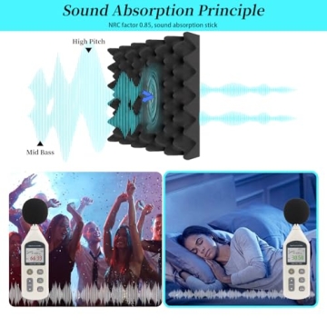 8 Pack Acoustic Foam,12x12x2 inches Sound Proof Foam Panels for Walls, Premium Egg Crate Panel Studio Foam Wall Panel (Black)