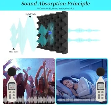 8 Pack Acoustic Foam,12x12x2 inches Sound Proof Foam Panels for Walls, Premium Egg Crate Panel Studio Foam Wall Panel (Black)