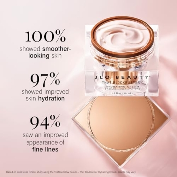 JLO Blockbuster Hydrating Cream for Glowing Skin