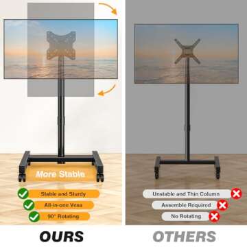5Rcom Rolling TV Stand, Mobile TV Cart for 13-50 Inch Flat Curved TV with Tilting and Rotating, Portrait to Landscape, Height Adjustable Portable TV Stand with Wheels for Home/Office/Outdoor/Mall