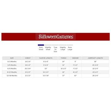 Fun Costumes Infant T-Rex Costume Unisex, Cute Cuddly Green Dinosaur Halloween One-Piece with Tail 1...