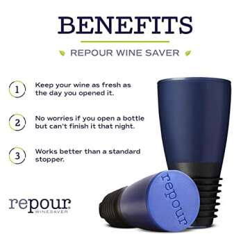 Repour Wine Saver and Stopper - Removes Oxygen, Perserving and Keeping Wine As Fresh As The Day The ...