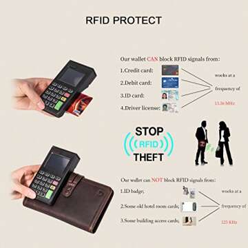 Travel Wallet with RFID Blocking Awesome Passport Wallet Credit Cards Holder Document Organizer Genuine Leather (Coffee)