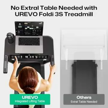 UREVO Foldable Treadmill with Adjustable Desk for Home