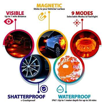 Promondi LED Road Flares Emergency Safety Kit for Cars