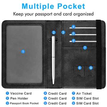 ACdream RFID BLOCKING Passport Holder Travel Wallet - Premium PU Leather Cover Passport book with Card Holder, Pen Slot, Keep Organization, and Travel Essentials for Women/Men, Black