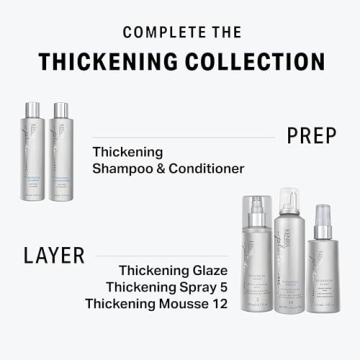 Kenra Platinum Thickening Mousse for Voluminous Hair