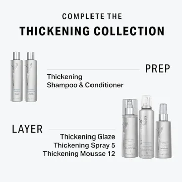 Kenra Platinum Thickening Mousse for Voluminous Hair