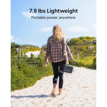 BLUETTI AC2A Portable Power - Reliable Power On-the-Go