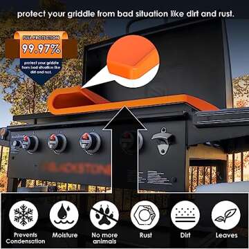 Upgraded Silicone Griddle Cover Mat Full-edge for Grill 36" Blackstone, Top Edges,Heavy Duty Food Grade Blackstone Accessories Reusable&Durable,Protect from Rust,Insects & Leaves