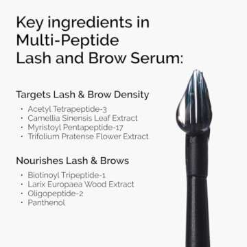 The Ordinary Multi-Peptide Lash and Brow Serum, Peptide-Powered Formula for Thicker, Fuller Looking Lashes & Brows, 0.16 Fl Oz