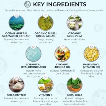 Ocean Mineral Facial Moisturizer - Vegan - Natural & Organic Face Lotion for Women Daily Use - Sensi...