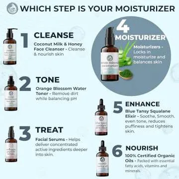 Ocean Mineral Facial Moisturizer - Vegan - Natural & Organic Face Lotion for Women Daily Use - Sensitive Oily Dry and Other Skin Types - Anti Aging Hydrating - Seaweed Bio-Complex 2 oz