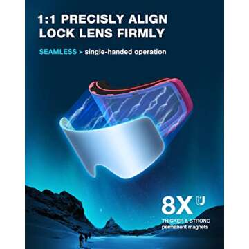 ZIONOR Ski Goggles, X12 100% OTG Snow Goggles Detachable Lens for Men Women Adult