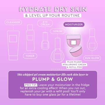 Glow Recipe Plum Plump Hyaluronic Acid Face Cream, Refill - Hydrating, Firming & Plumping Facial Moisturizer for Women & Men - Korean Skin Care with Polyglutamic Peptides for Dry Skin Wrinkles (50ml)