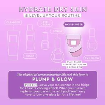 Glow Recipe Plum Plump Hyaluronic Acid Face Cream, Refill - Hydrating, Firming & Plumping Facial Moisturizer for Women & Men - Korean Skin Care with Polyglutamic Peptides for Dry Skin Wrinkles (50ml)