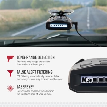 Cobra RAD 450 Laser Radar Detector Review: Top Features