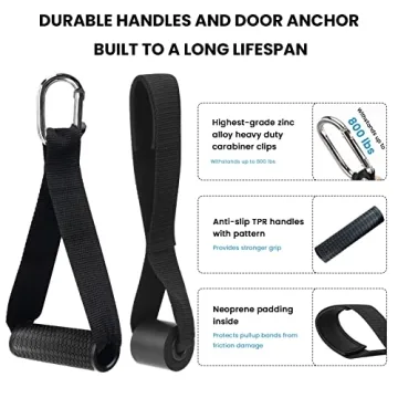 Bob and Brad Resistance Band Set- Portable and Versatile