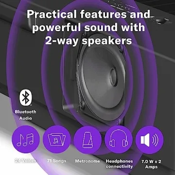 Yamaha P225B 88-Key Weighted Action Digital Piano Black