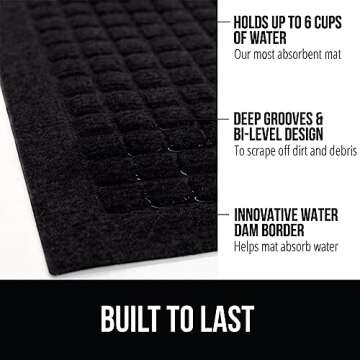 Gorilla Grip Ultra Absorbent Moisture Guard Doormat, Absorbs Up to 6 Cups of Water, Stain and Fade R...