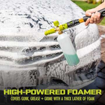 Sun Joe Foam Cannon for SPX Series Pressure Washers