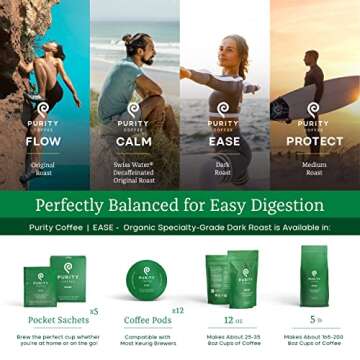 Purity Coffee EASE Dark Roast Low Acid Organic Coffee - USDA Certified Organic Specialty Grade Arabica Single-Serve Packets - Third Party Tested for Mold, Mycotoxins and Pesticides - 5 ct Box