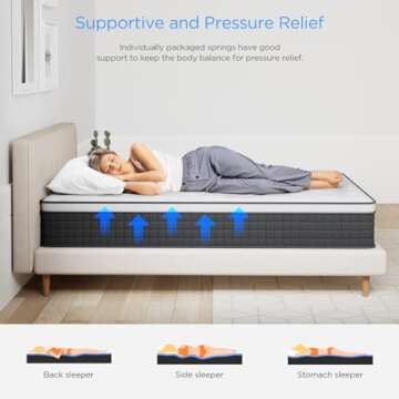 Hybrid Full Size Mattress for Ultimate Comfort and Support