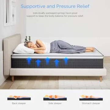 Hybrid Full Size Mattress for Ultimate Comfort and Support