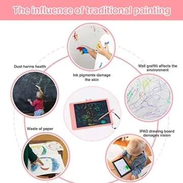LCD Writing Tablet for Kids, 10 Inch Electronics Drawing Tablet Reusable Drawing Pad，Colorful Doodle Board Digital Writing Pad, Toddler Educational Learning Toys for 3 4 5 6 7 8 Years Old Girls