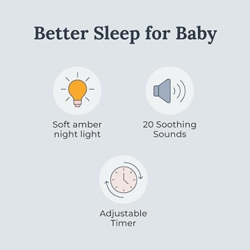 Yogasleep Nod Sound Machine with Night Light & Sleep Timer